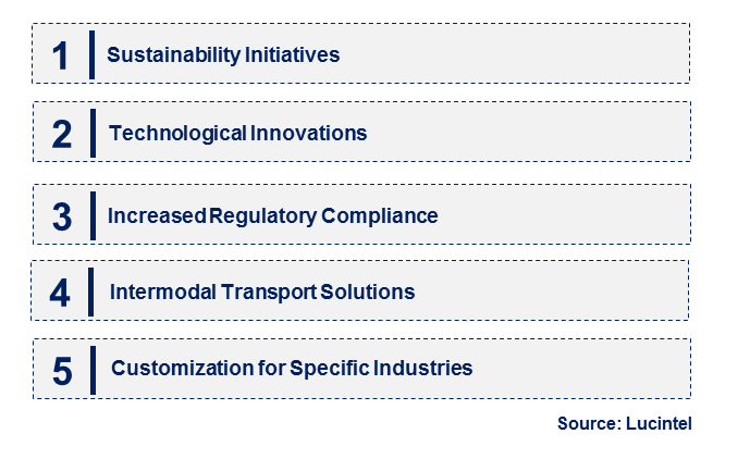 Bulk Liquids Transport Flexitank by Emerging Trend